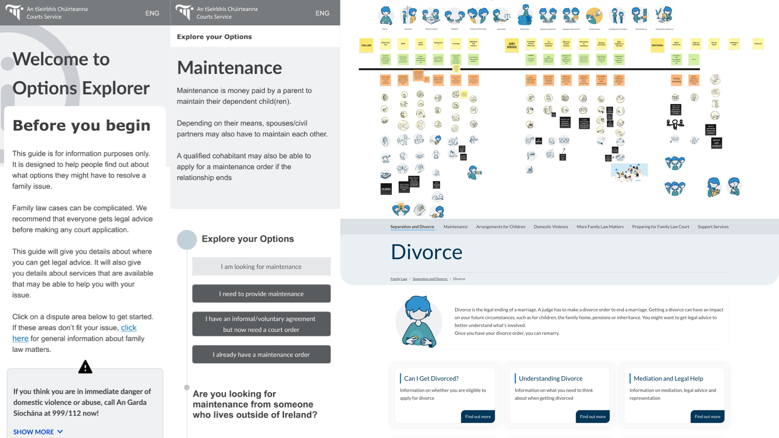 Research artefacts, old wireframes and Illustrations exploration Miro Board from the Family Law Hub redesign project